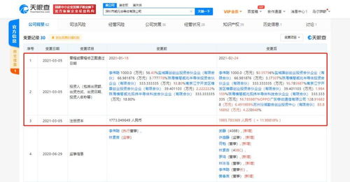 OPPO关联公司入股威兆半导体，深化计算机软件与芯片技术协同布局