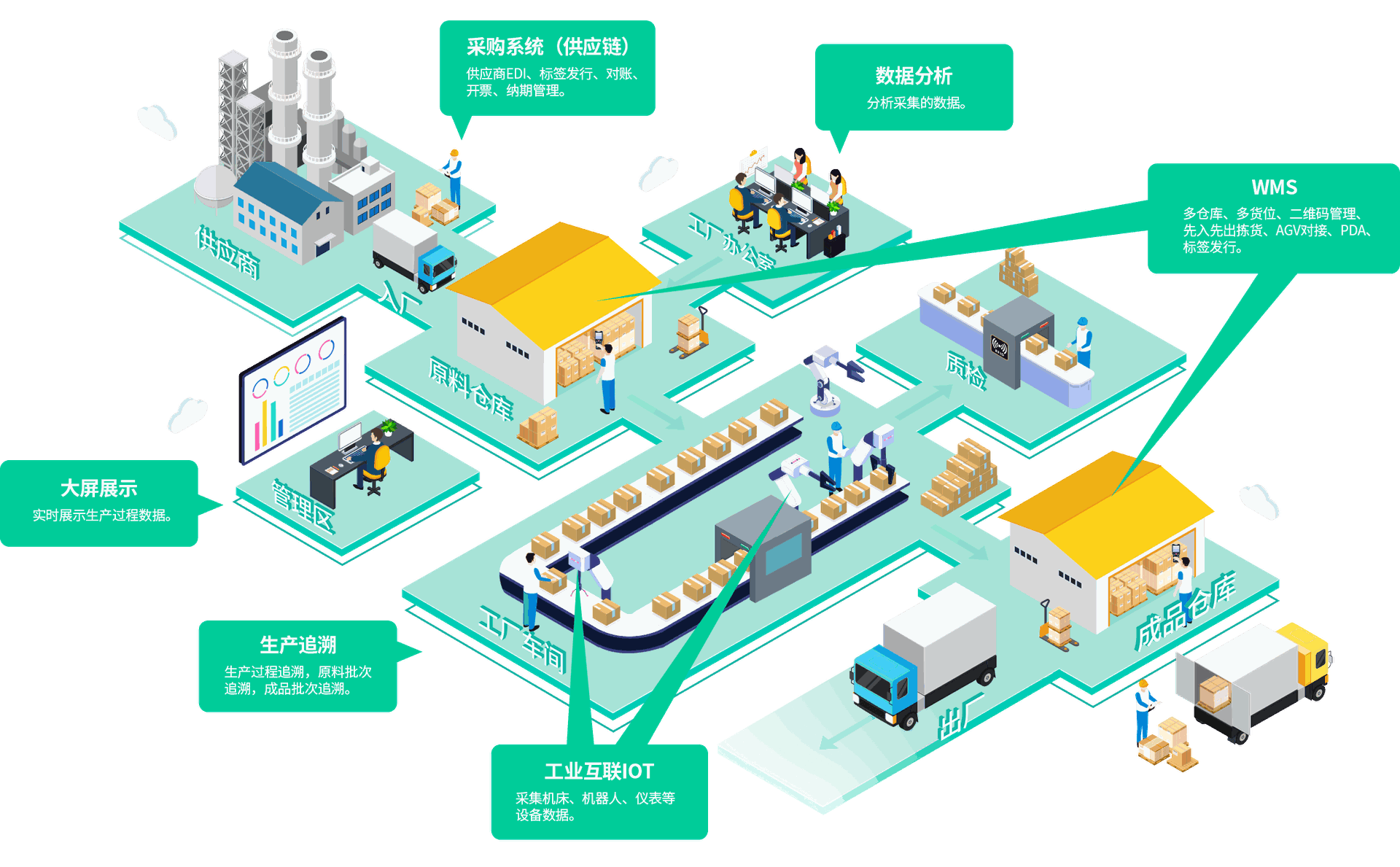 山东慧卓计算机软件 深耕技术，赋能未来的软件开发先锋